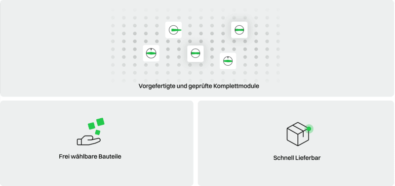 Eine Visualiserung zum Sälzer Modular Design, bei dem verschieden Vorteile illustriert dargestellt werden. 